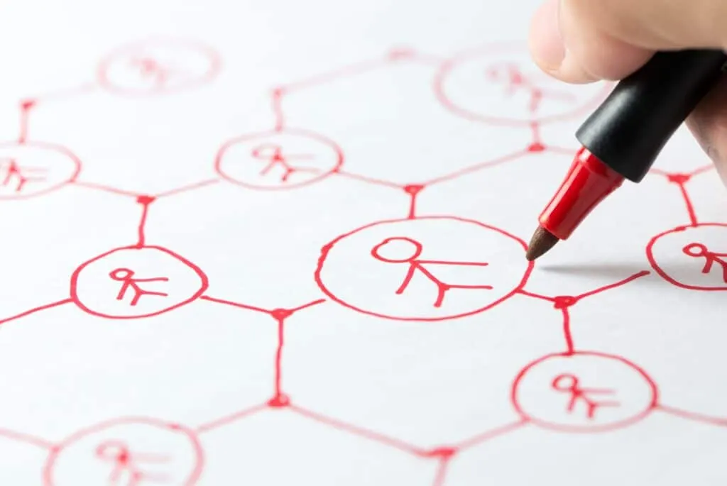 Optimisez votre présence sur les réseaux sociaux avec ces 7 techniques de SEO social (Audience : spécialistes du marketing sur les réseaux sociaux)