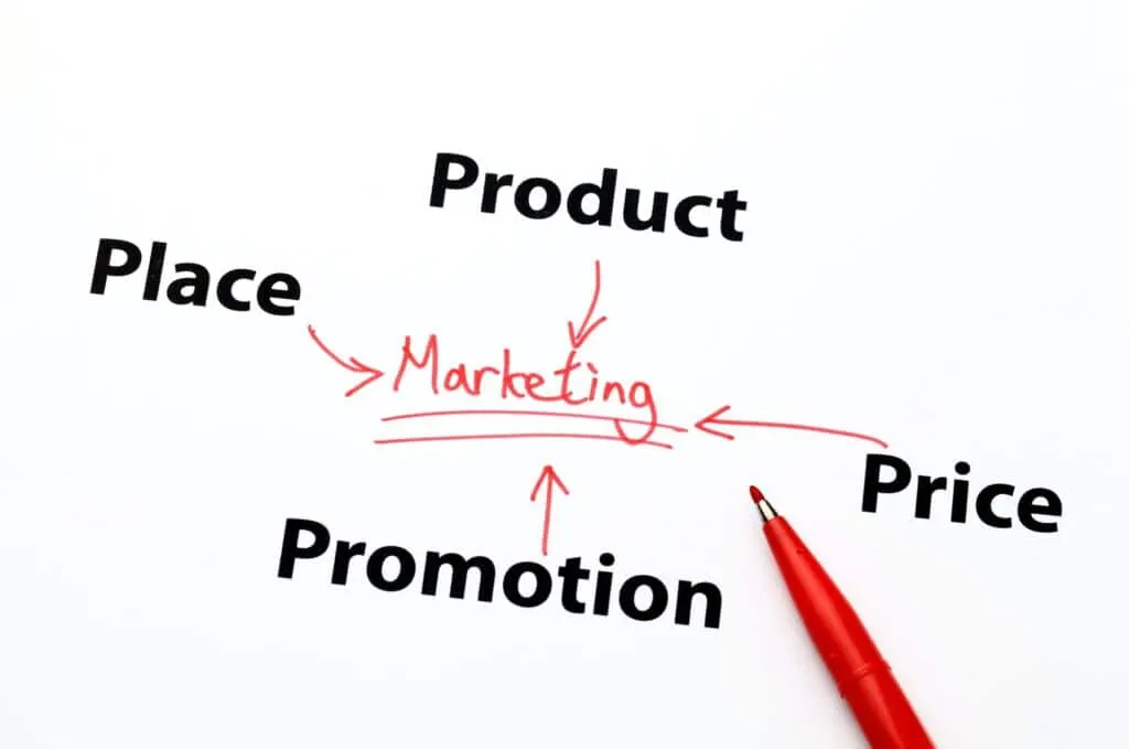 Nouveau Mix de Marketing : Les 4 Cs révolutionnaires de Philip Kotler (audience ciblée : professionnels du marketing)