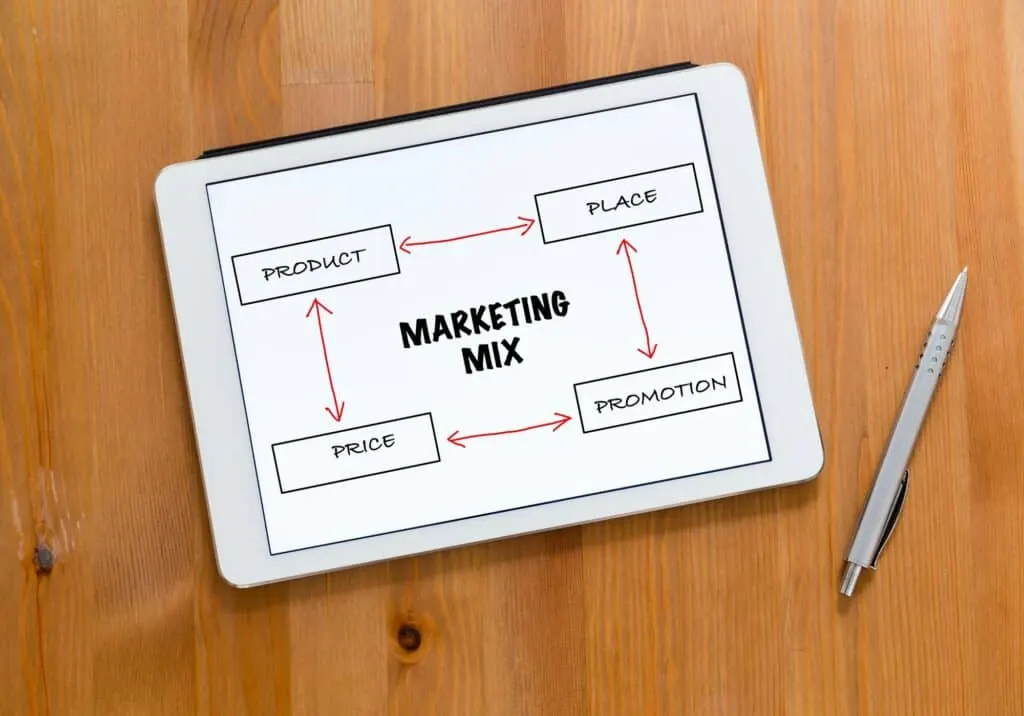 Gagner de l’argent avec le marketing digital : apprenez comment l’utiliser (pour une audience intéressée par le marketing digital)
