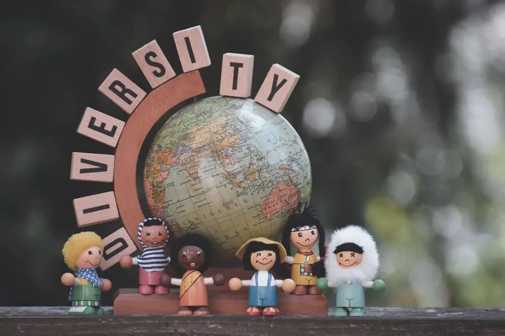 découvrez l'importance de la diversité dans nos sociétés modernes, son impact sur l'innovation et la créativité, ainsi que les bénéfices d'un environnement inclusif pour tous.