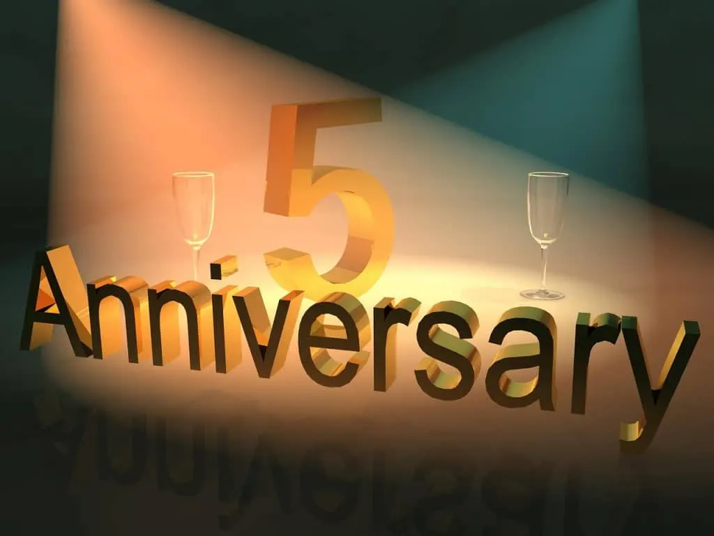 célébrez vos moments spéciaux avec notre guide complet sur les anniversaires. découvrez des idées de cadeaux uniques, des conseils pour organiser des fêtes mémorables et des inspirations pour rendre chaque année inoubliable.